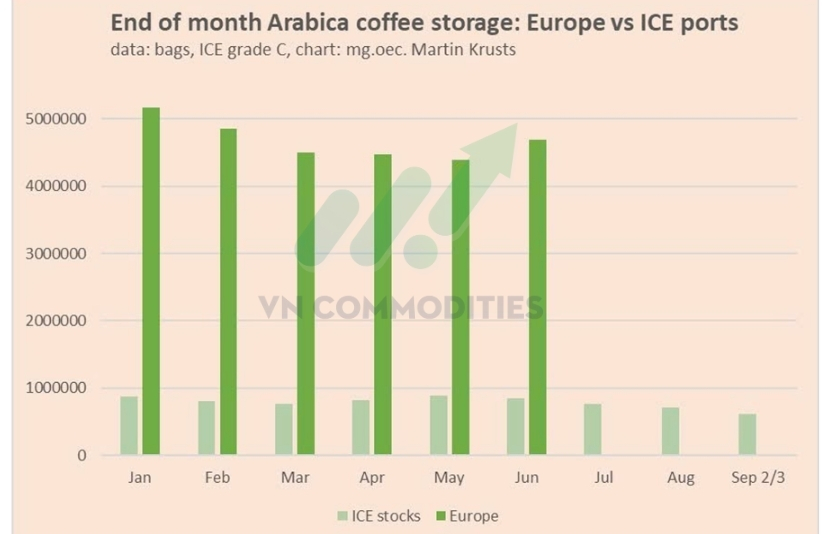 Tin nguy&ecirc;n liệu 4